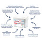  CleaningBox DNA & RNA RemoverMops M Reichweite bis 20 m�, 42x13 cm, wei�, 20er Spenderbox