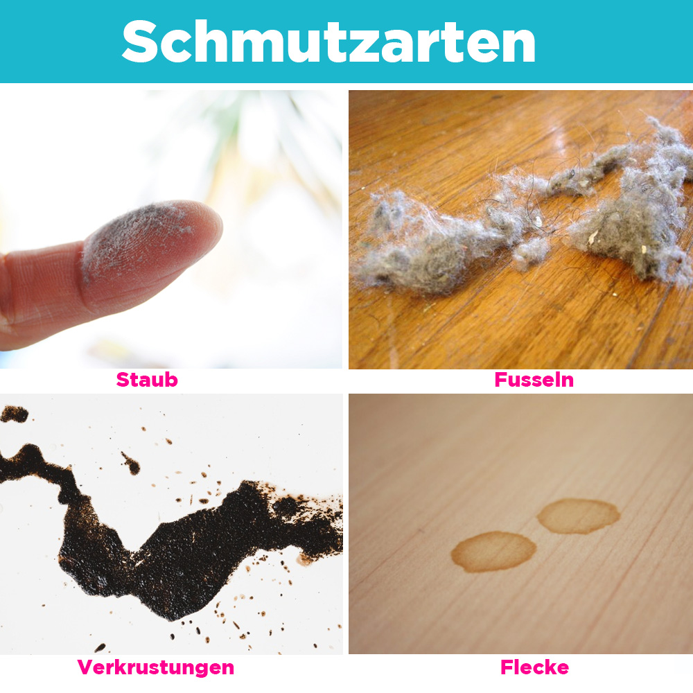 Dirt Types CleaningBox 5-in-1 Cleaning Mops�