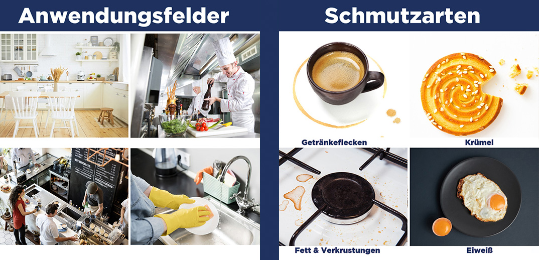 Schmutzarten CleaningBox Aufsaugmopp