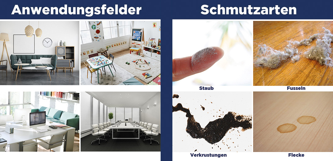 Schmutzarten CleaningBox Aufsaugmopp