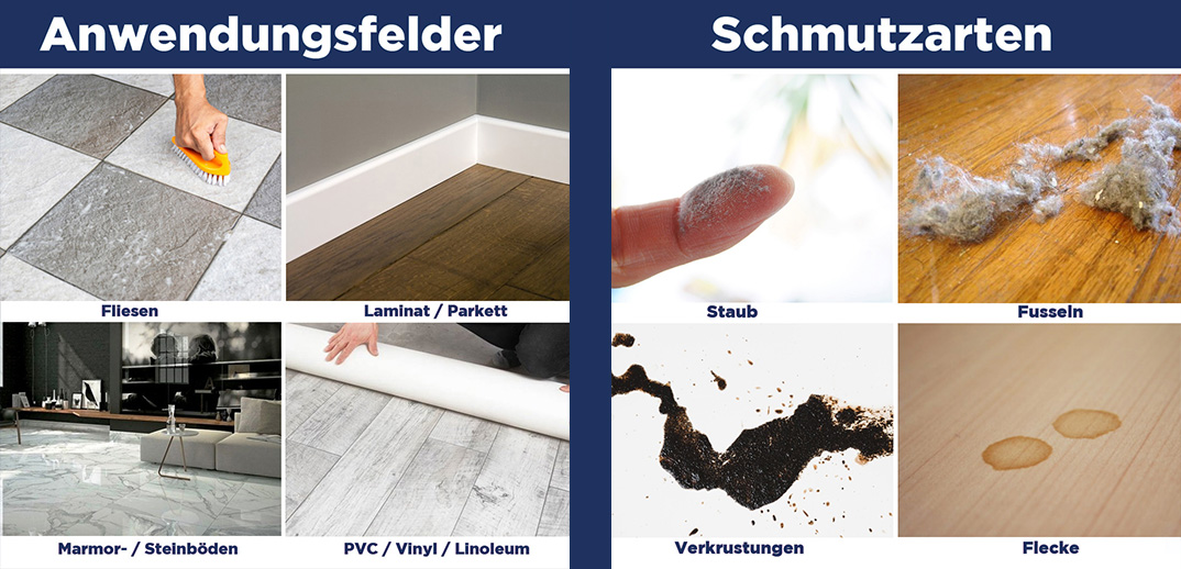 Schmutzarten CleaningBox 5-in-1 Reinigungsmopps