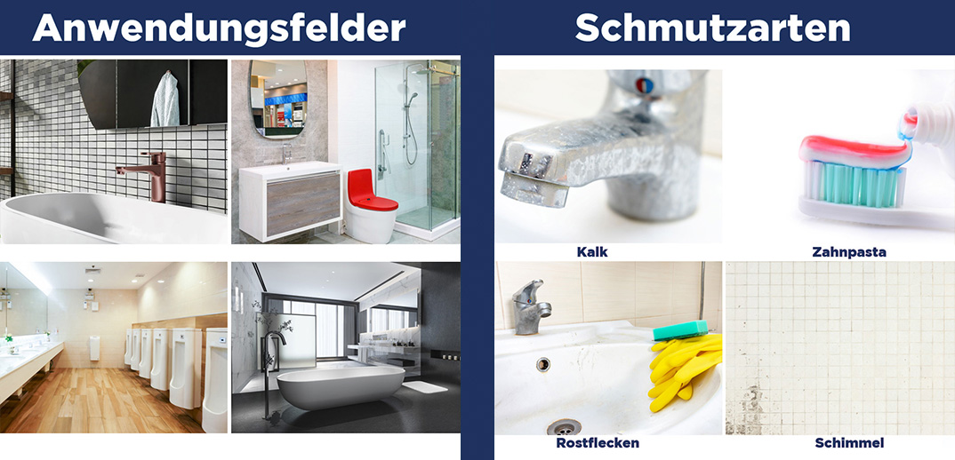 Schmutzarten CleaningBox Aufsaugmopp