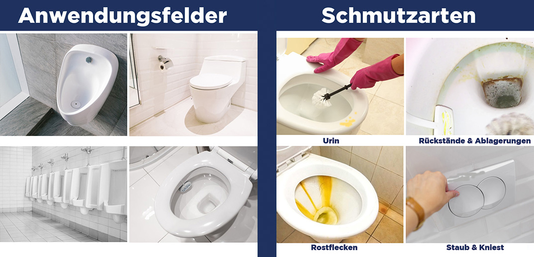 Schmutzarten CleaningBox Aufsaugmopp